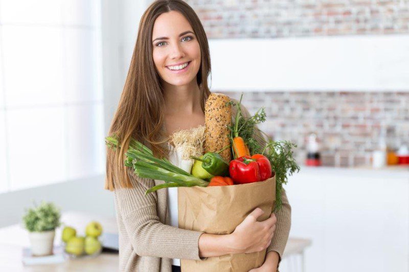 Your Essential Guide To Healthy Grocery Shopping - FORBES